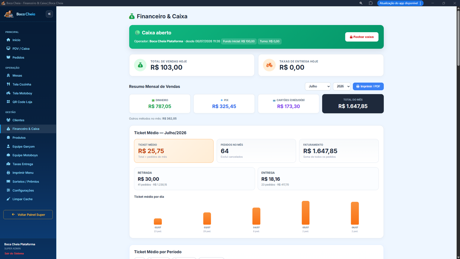 Gestão Financeira